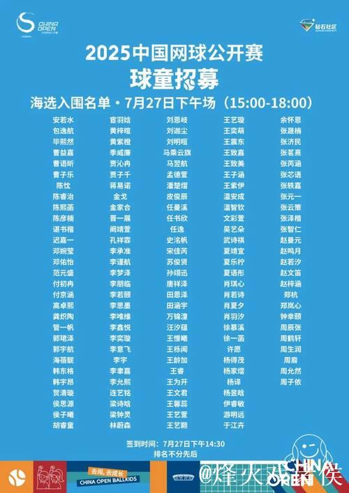 2025中网球童海选落幕 2025中网球童海选落幕