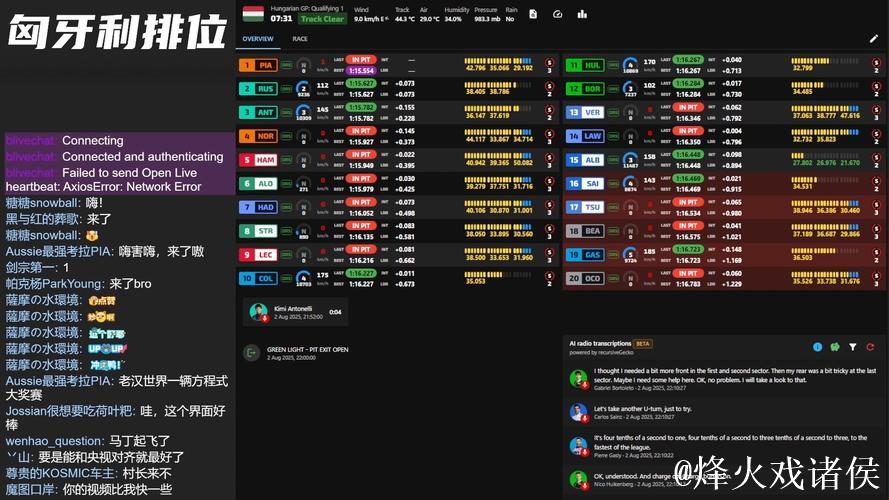 网视频直播F1匈牙利大奖赛排位赛及正赛 网视频直播F1匈牙利大奖赛排位赛及正赛