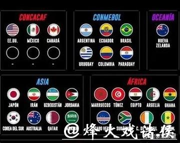 2026世界杯下注：教你识别风险与控制预算