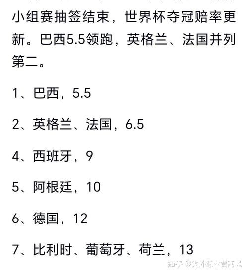 2026世界杯竞猜:主办国优势能否夺冠探讨 2026世界杯竞猜:主办国优势能否夺冠探讨