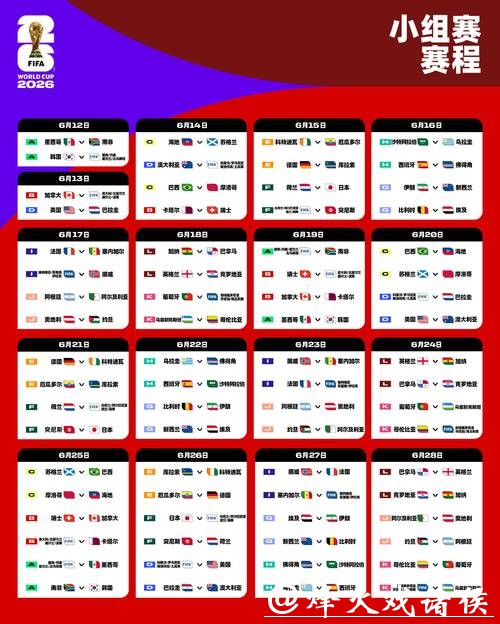 2026世界杯竞猜:主办国优势能否夺冠探讨 2026世界杯竞猜:主办国优势能否夺冠探讨