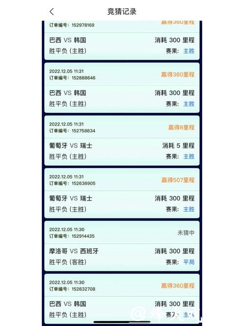 世界杯竞猜APP,全民竞猜狂欢平台 世界杯竞猜APP,全民竞猜狂欢平台
