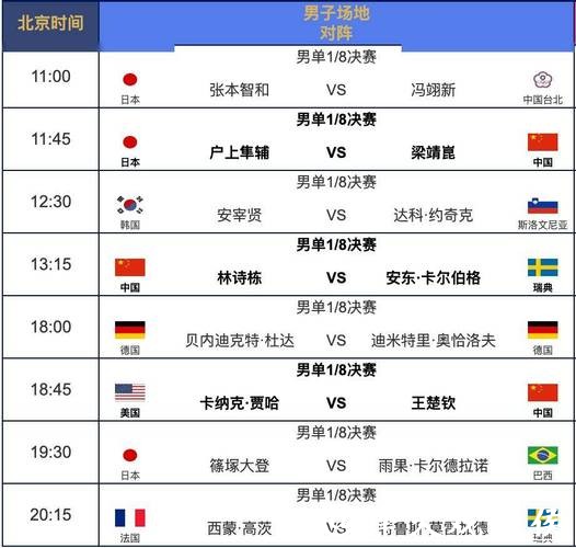 2026世界杯直播：全程赛事高清观看指南