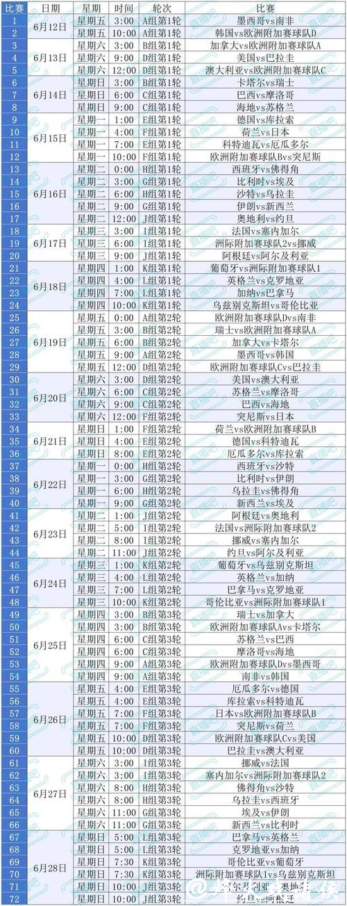 2026世界杯竞猜热门赛事指南