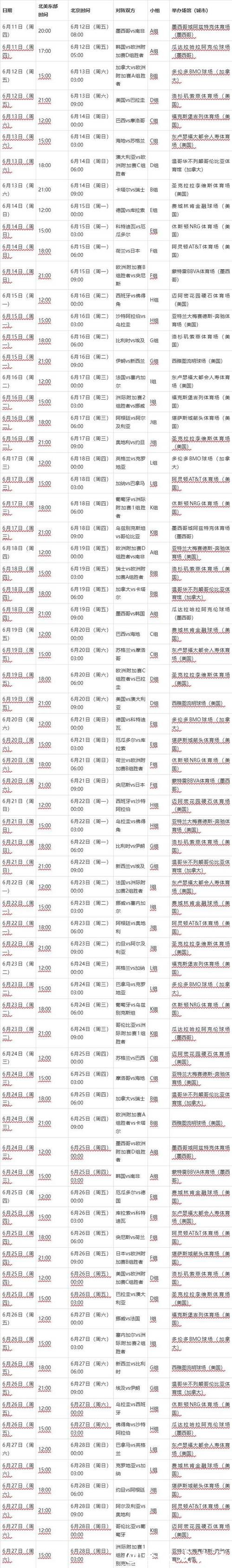 2026世界杯买球热点赛程与赛事解读