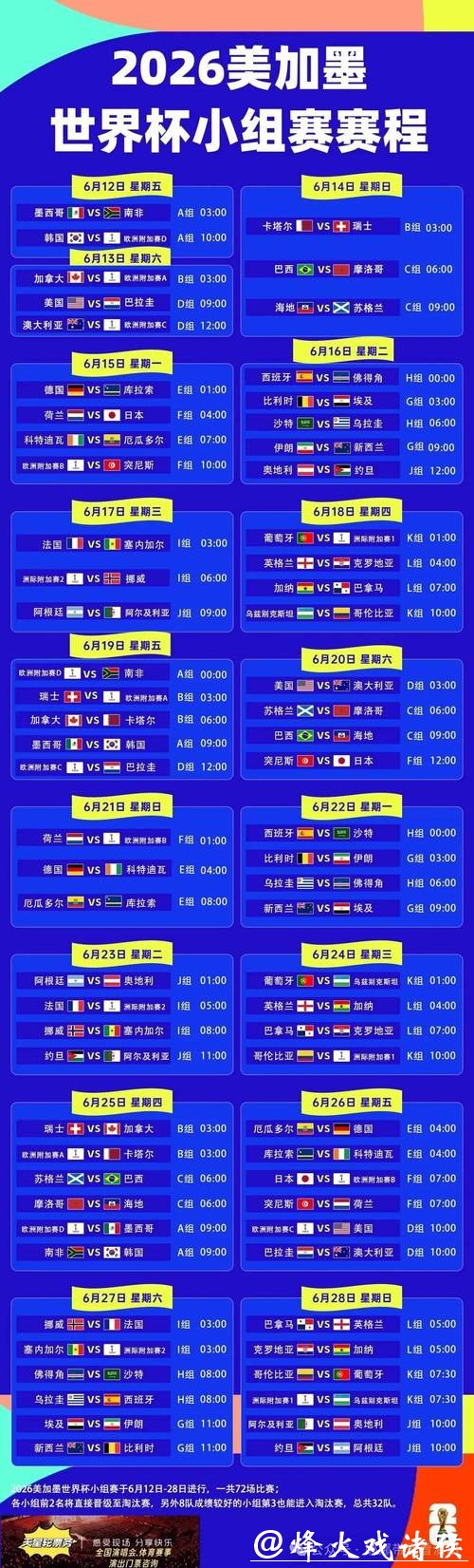 2026世界杯买球热点赛程与赛事解读