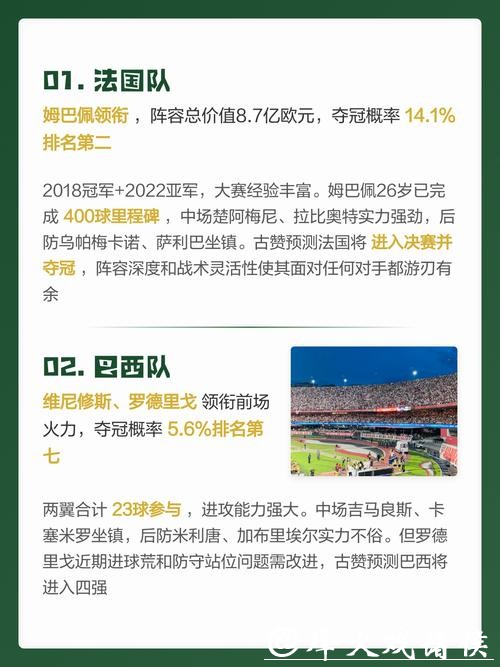2026世界杯预测：整体实力如何影响胜负？