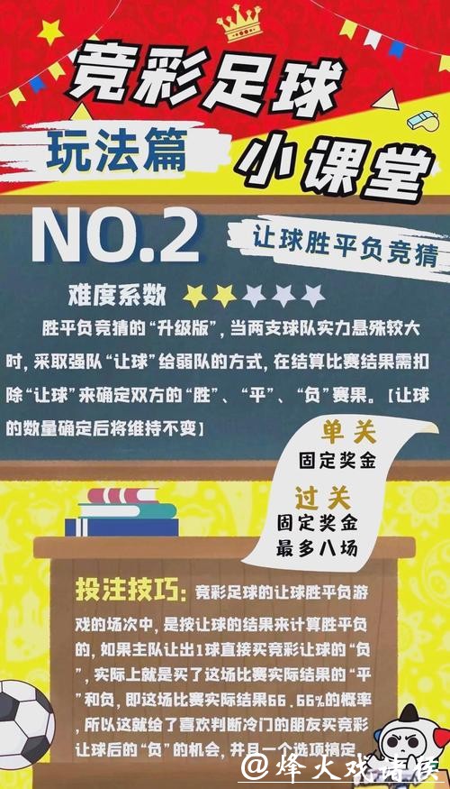 世界杯竞彩投注技巧教你轻松入门 世界杯竞彩投注技巧教你轻松入门