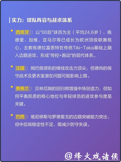 2026世界杯下注：热门球队胜负分析技巧