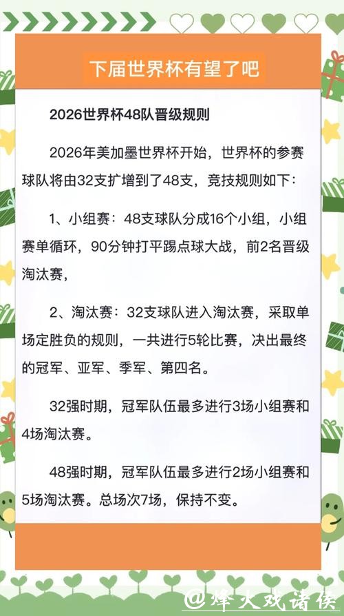 2026世界杯投注规则:全新规则对玩家的变化 2026世界杯投注规则:全新规则对玩家的变化