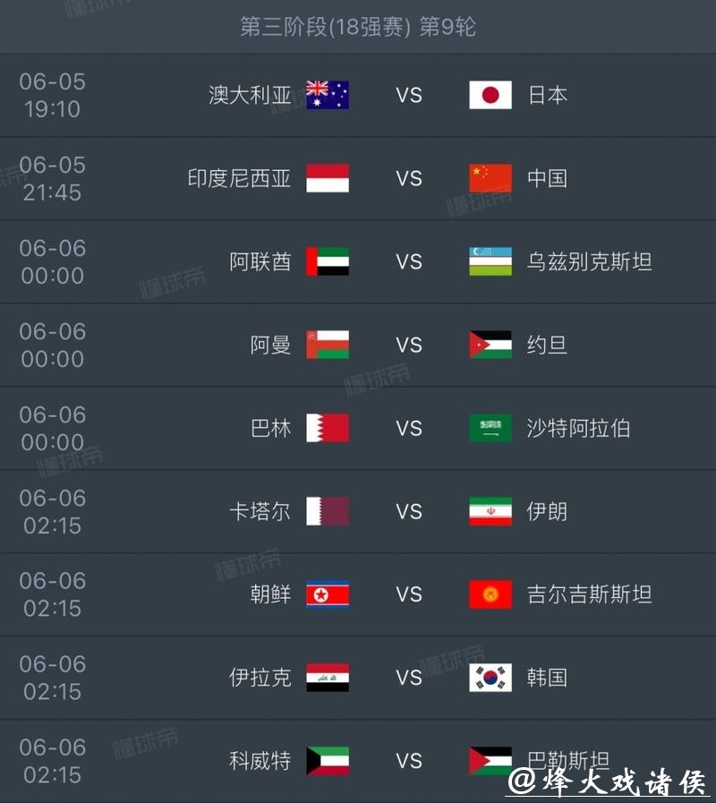 2026世界杯外围：最新比赛赛程及时间安排